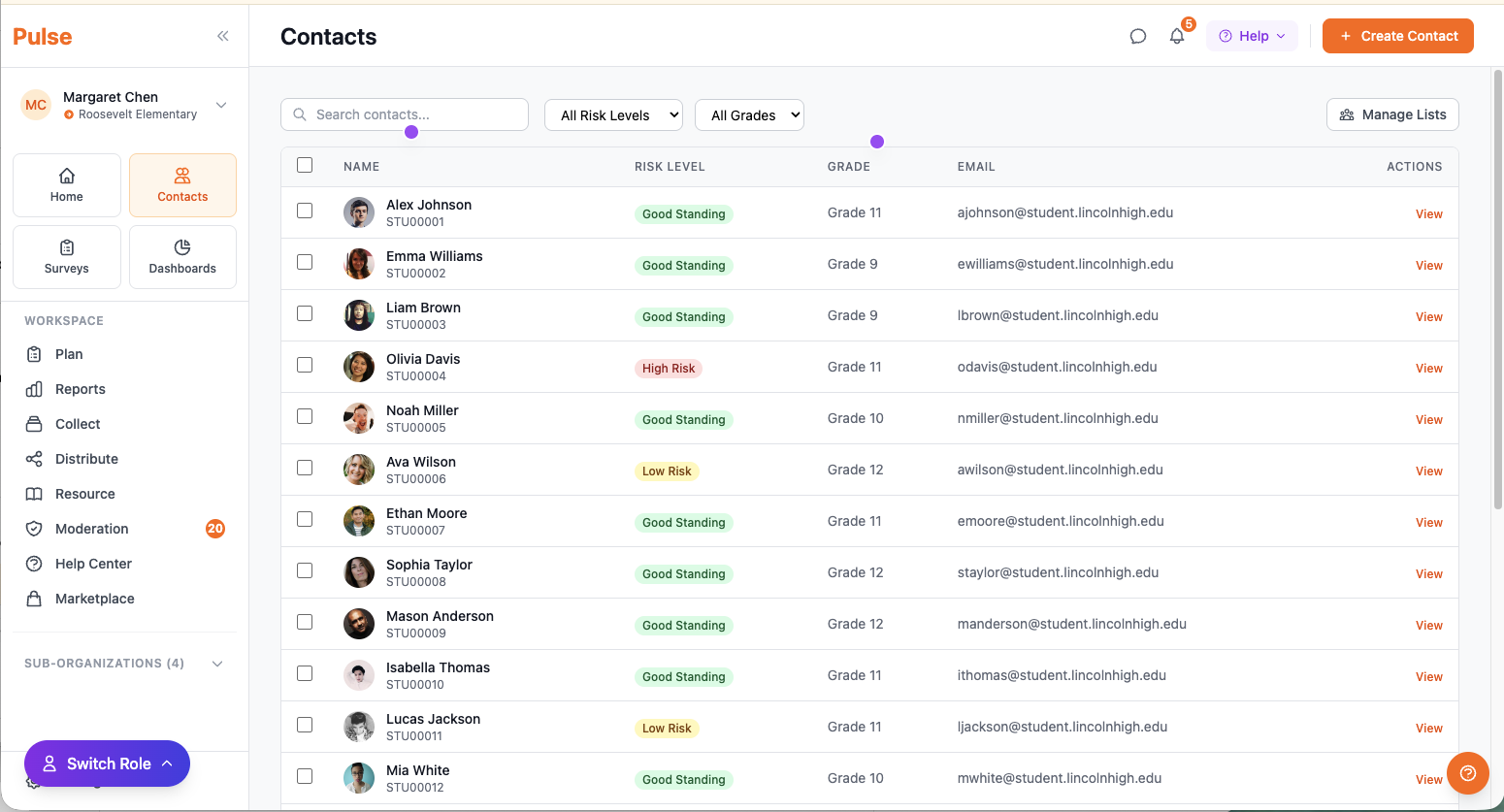 Pulse department dashboard